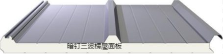 聚氨酯节能板-屋面板四大常规产品简介(图1)